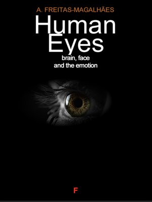 cover image of Human Eyes